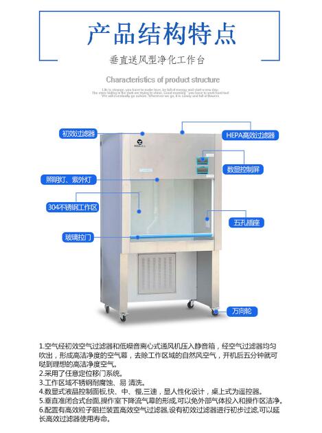 凈化工作臺(tái)