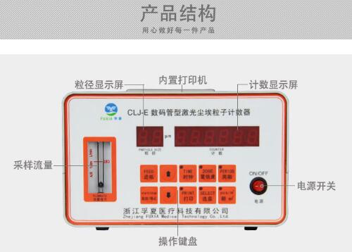 塵埃粒子計(jì)數(shù)器結(jié)構(gòu)