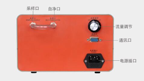 塵埃粒子計(jì)數(shù)器結(jié)構(gòu)