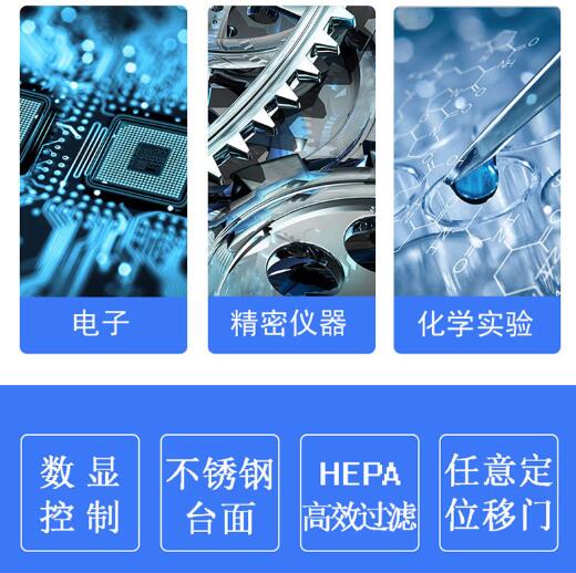 潔凈安全柜應(yīng)用領(lǐng)域