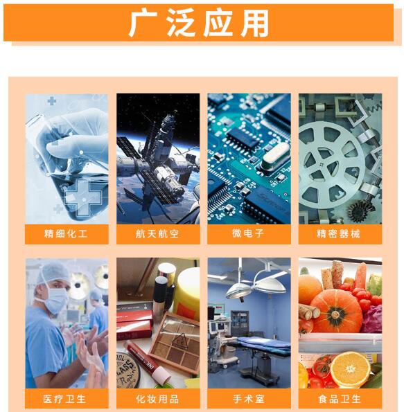 激光塵埃粒子計(jì)數(shù)器應(yīng)用
