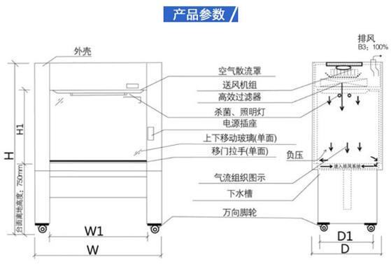 生物安全柜產(chǎn)品參數(shù)