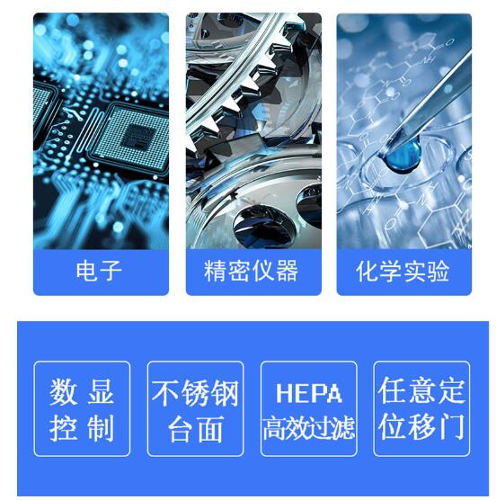 超凈工作臺應(yīng)用領(lǐng)域